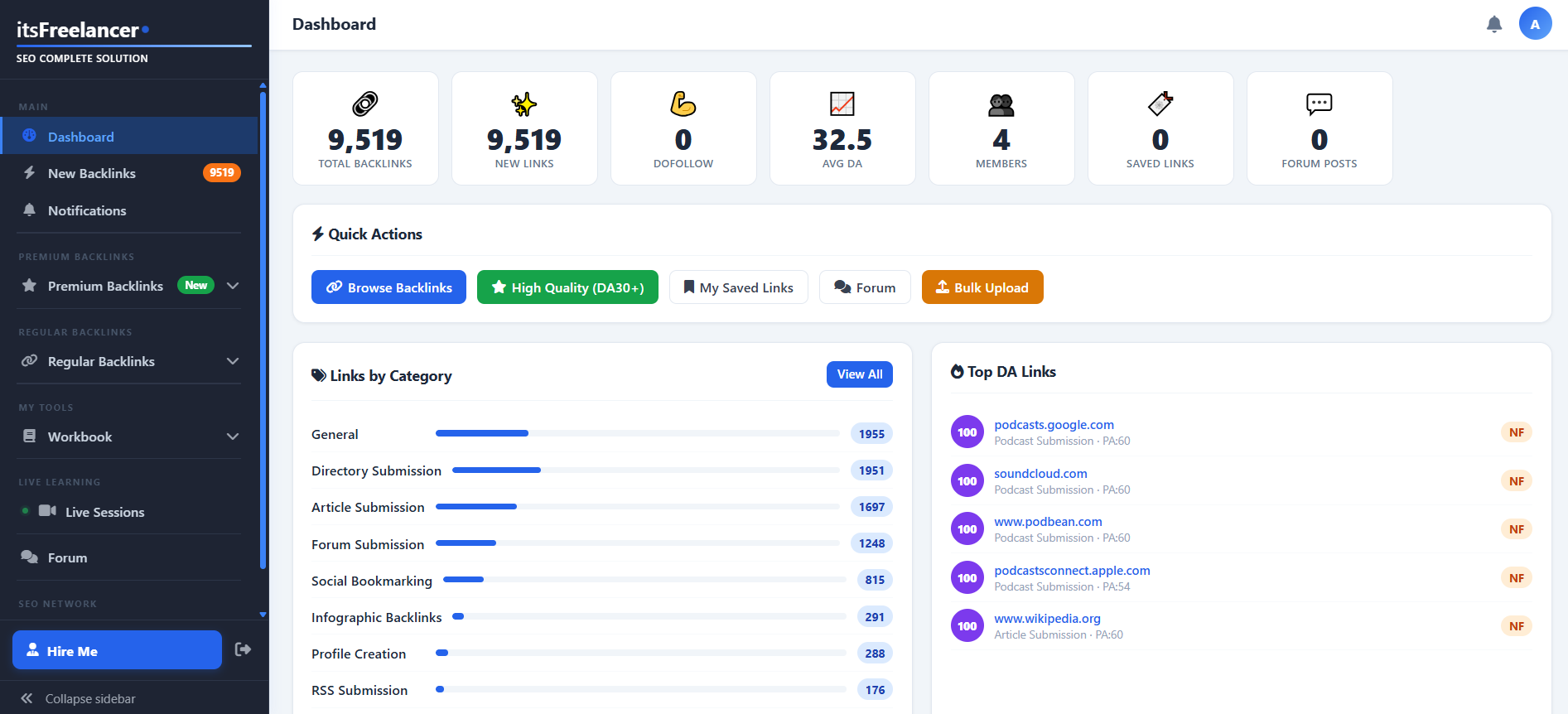 itsFreelancer SEO Hub Dashboard